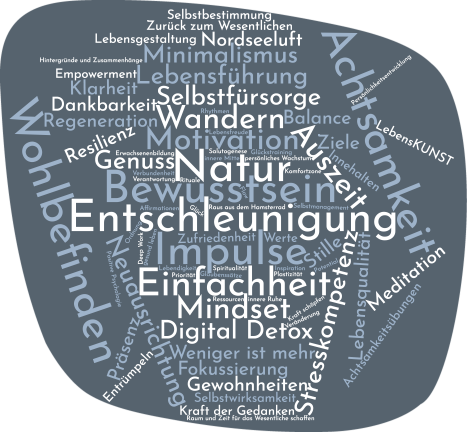 wordcloud wordcloud